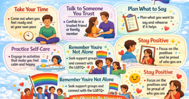 how to not feel anxiety when coming out