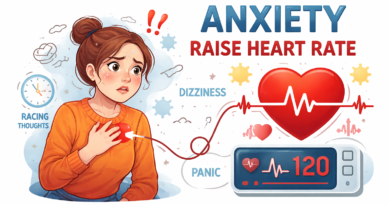 Anxiety Raise Heart Rate