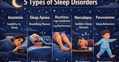 5 Types of Sleep Disorders